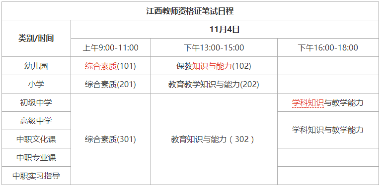 2017年江西中學(xué)教師資格證考試時(shí)間