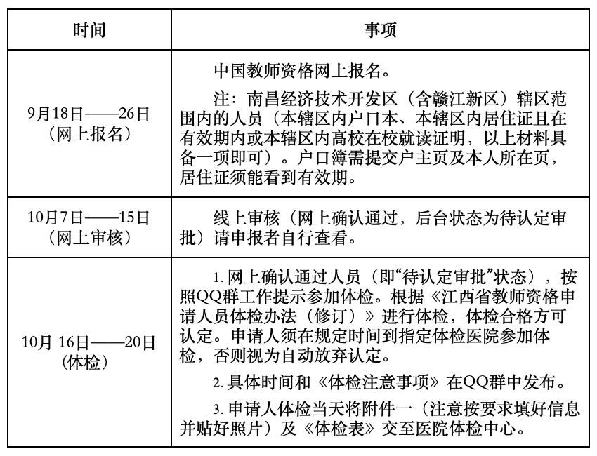 江西教師資格證認(rèn)定